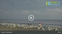 Norden - Norddeich - Paplūdimys