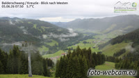 Balderschwang - Schwabenhof