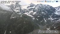 Sulzkogel - Bockkogelferner