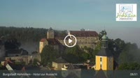 Hohnstein - Château de Hohnstein