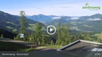 Werfenweng - Rosnerköpfl