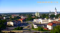 Miesto panorama