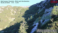 Bad Aussee - Dachstein - Sarstein