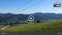 Kössen - Unterberghorn