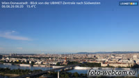 Wien - Panoramablick