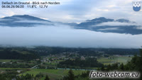 Dellach im Drautal - Vue nord