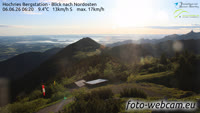 Hochries Bergstation - Riesenberg