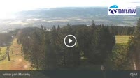 Martin - Martinky Ski Resort