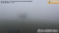 Fanningberg - Station de ski