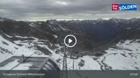 Sölden - Schwarze Schneid Mittelstation