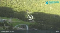 Grandvalira - Canillo