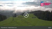Ružomberokas - Malinô brdo hora