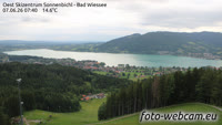 Bad Wiessee - Tegernsee