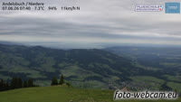 Andelsbuch - Niedere - Bergbahnen