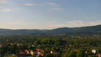 Panoramic view