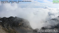 Wetterstein - Meilerhütte - Estergebirge