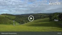 Vinterbergas - Skikarussell Altastenberg