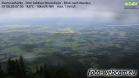 Samerberg - Hochrieshütte