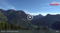 Bormio - Isolaccia - Cima Piazzi