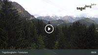 Schwangau - Tegelberg Talstation