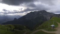 Breitenberg