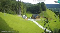 Rudno - Ski Resort