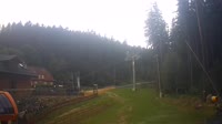 Winterpol - Biały Jar