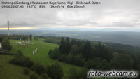 Hohenpeißenberg - Sendeturm