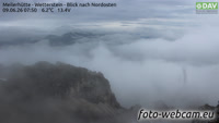 Wetterstein - Meilerhütte - Estergebirge