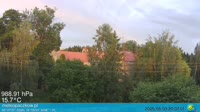 Stacja pogodowa