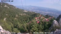Koromilia - Panorama