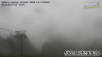 Balderschwang - Schwabenhof - Riedbergerhorn
