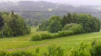 Stacja Narciarska Laskowa-Kamionna