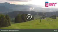 Ružomberok - Malinô brdo hora