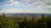 Chrobacza Łąka - Panorama