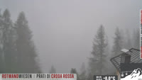 Sesto - Prati di Croda Rossa