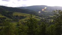Malinka - Skocznia