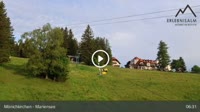 Miniaturka