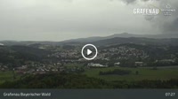 Grafenau - Panorama