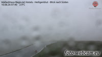 Untertauern - Heiligenblut Großglockner
