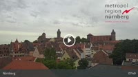 Nuremberg - Vue panoramique