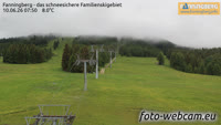 Fanningberg - Ski station