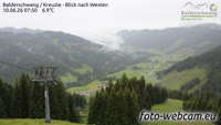 Balderschwang - Schwabenhof