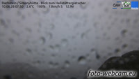 Dachstein - Lodowiec Hallstätter