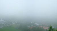 Ellmau - Panoramic view