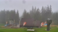 Ždiar - Ski Centrum Strachan - Aukštutinė stotis