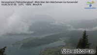 Herzogstand