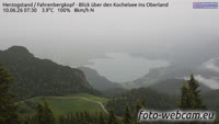 Herzogstand - Kochelsee