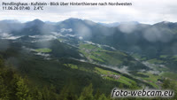Langkampfen - Pendling