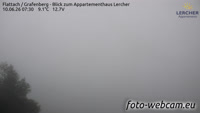 Flattach - Appartementhaus Lercher